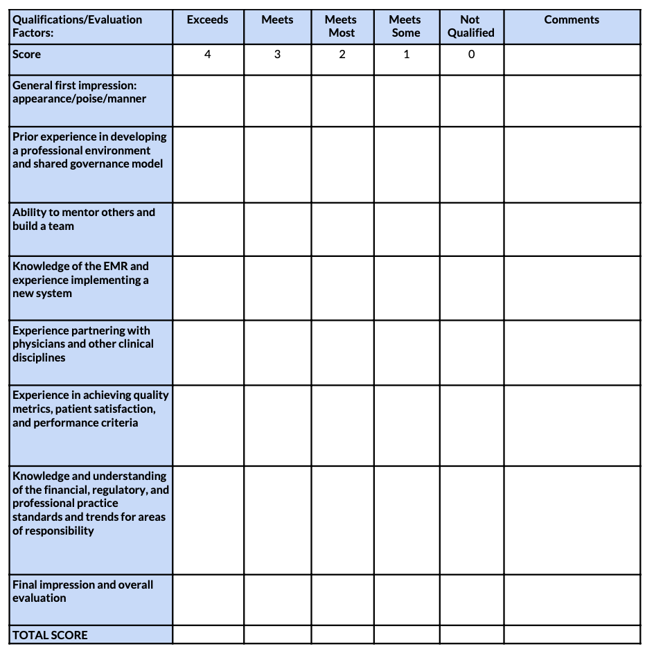 Executive Search Best Practices for Healthcare Organizations